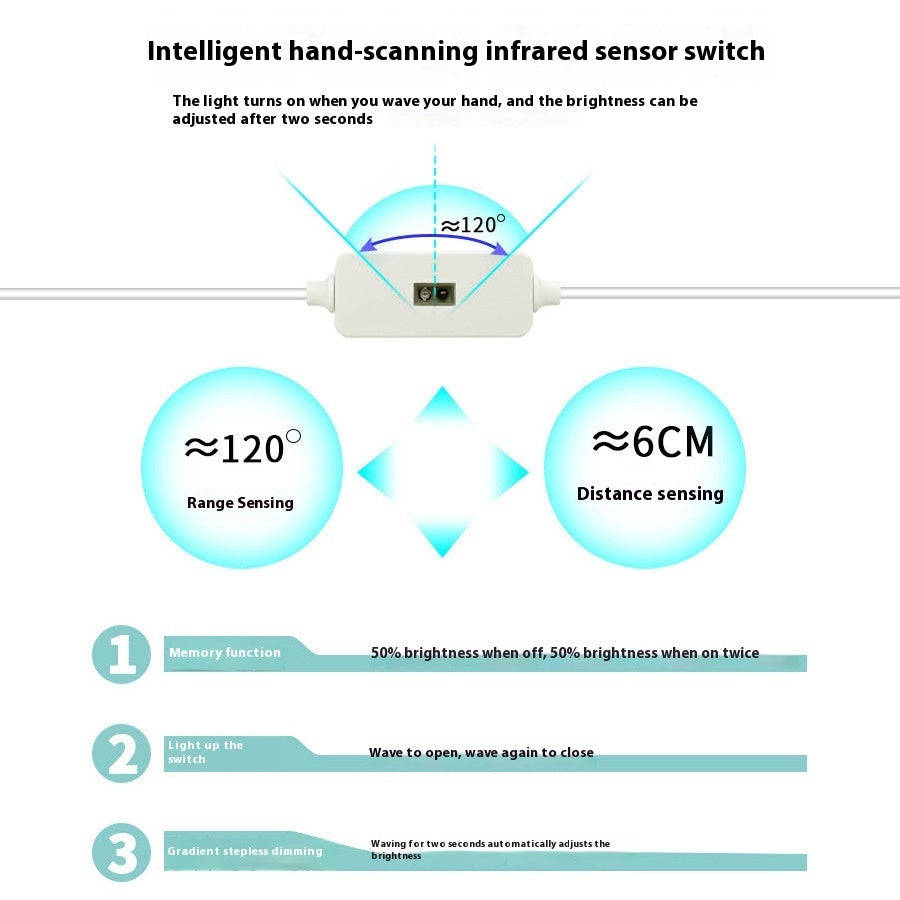 LED Hand Scanning Cabinet Light with USB Induction Technology